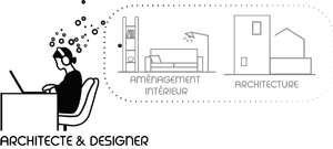 architecte designer studio ops